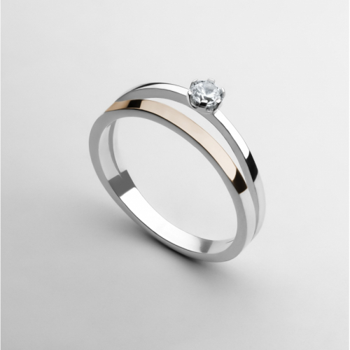 Ring Riskiness